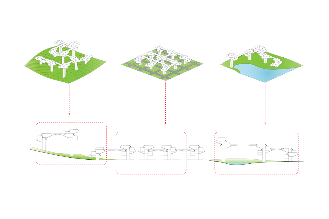 Urban development topographic diagram for Hybrid Forest proposal