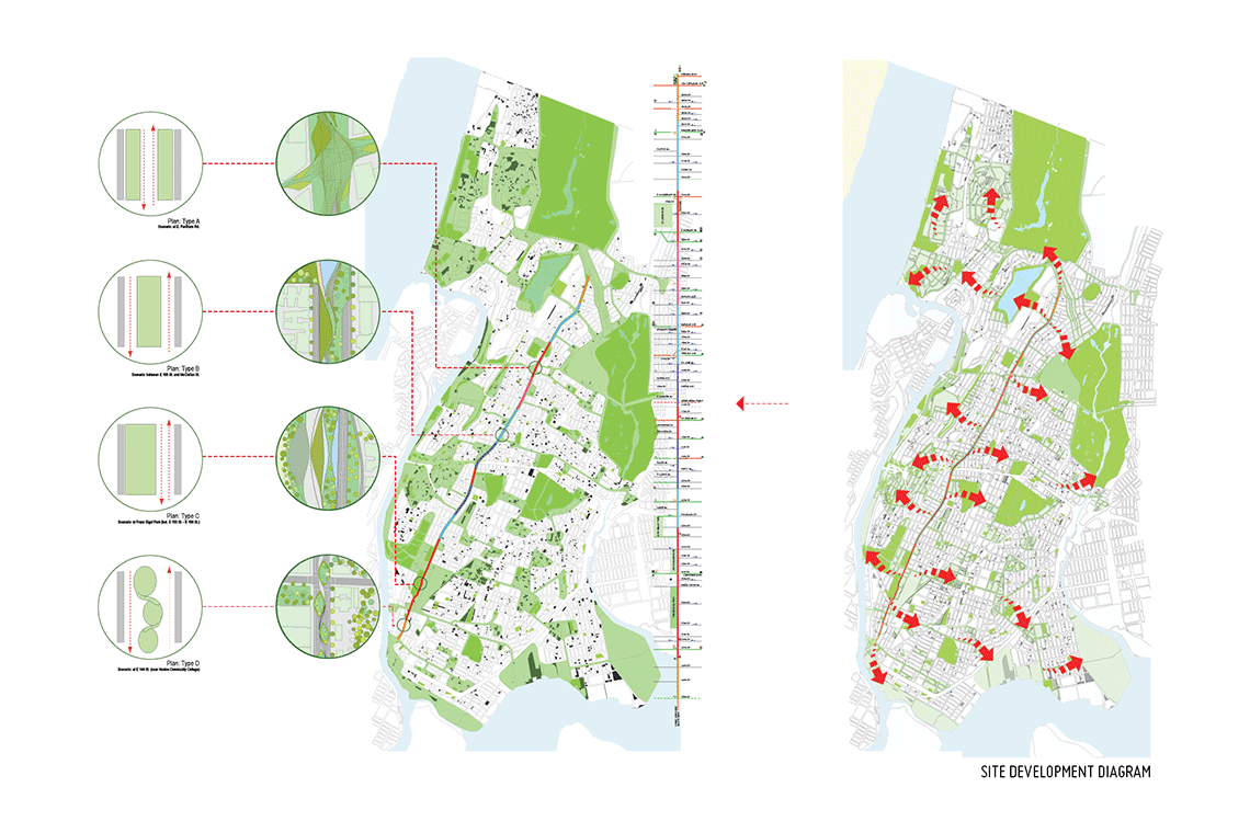 Swell Scape site plan diagram indicates Grand Concourse in Bronx divided into four design zones