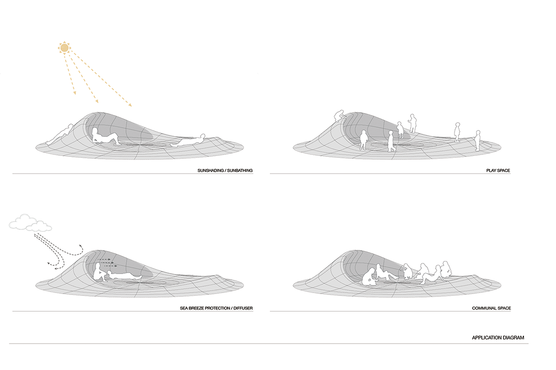 Crater Lake Installation perspective drawing showing concept, form, and program diagram study