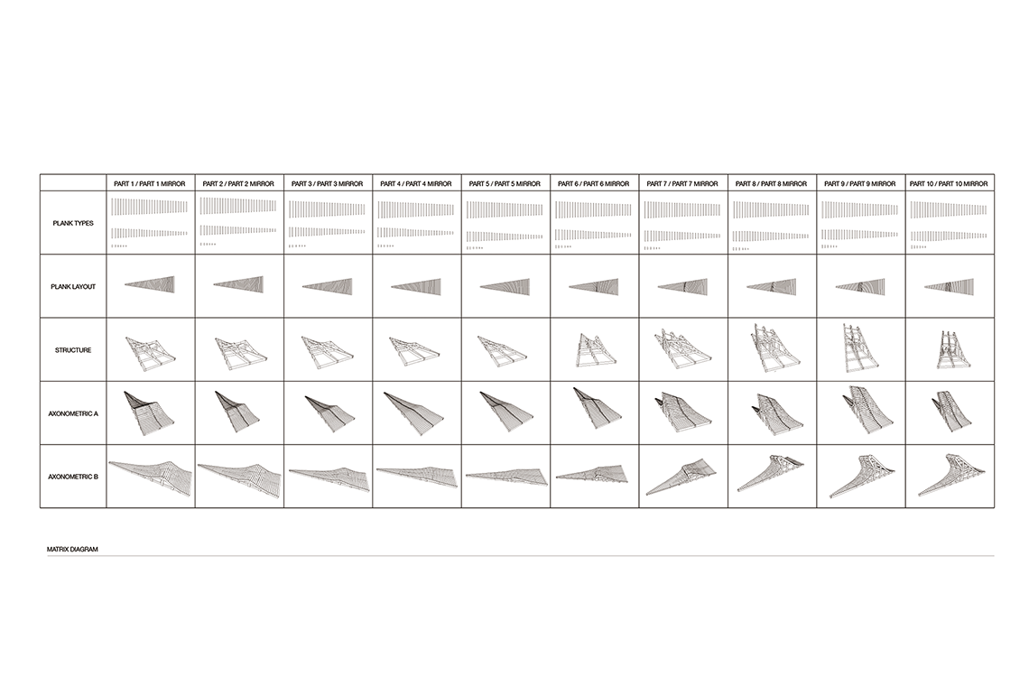 Crater Lake installation axonometric drawing showing catalog of 20 radial parts divided into components as structure and deck surface.