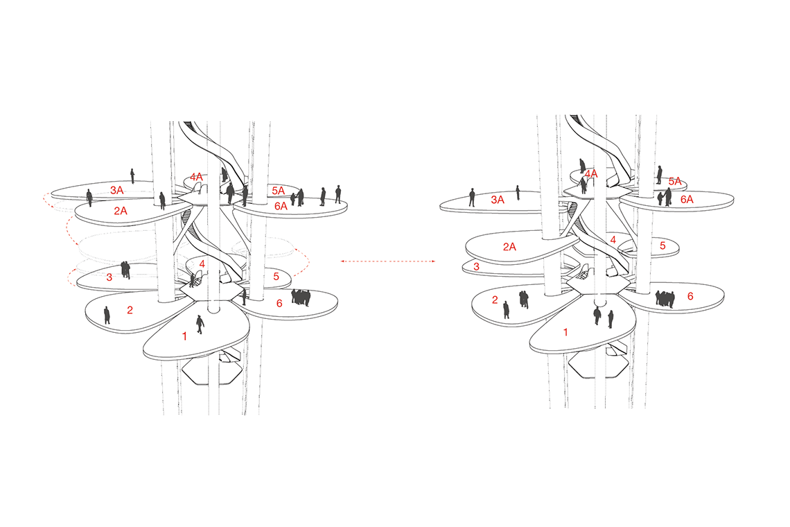 Static Shuffle fashion museum is composed of vertical mobile platforms and non-mobile central lobby floors