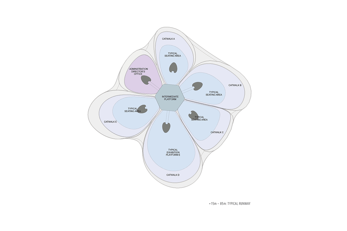 Static Shuffle fashion museum in Omotesando catwalk and fashion runway plan drawing