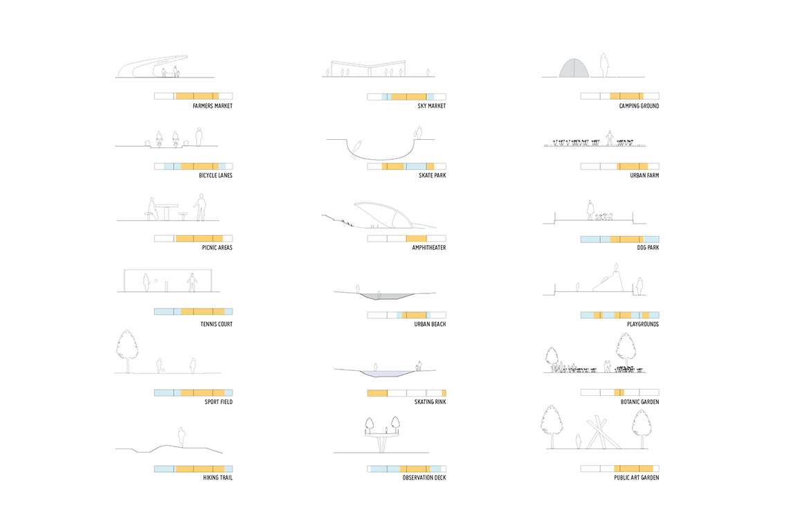 Swell Scape catalog of urban program diagrams in Bronx